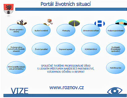 Rožnov p.R.: Portál životních situací