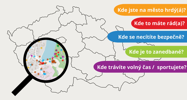 Pocitové mapy