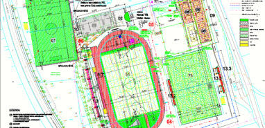 Situace koordinační Situace koordinační