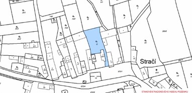 Stračí situace Stračí situace